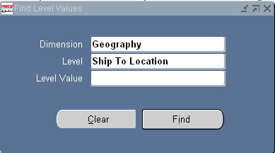 the picture is described in the document text