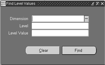 the picture is described in the document text