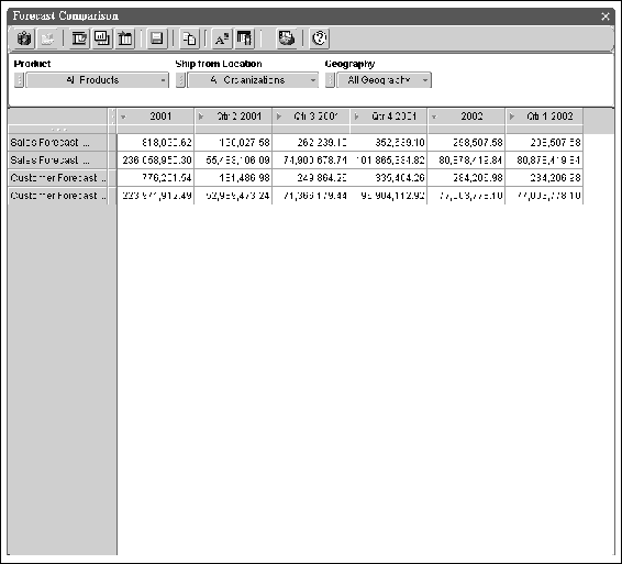 the picture is described in the document text