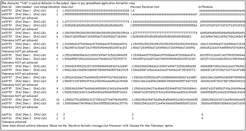 the picture is described in the document text