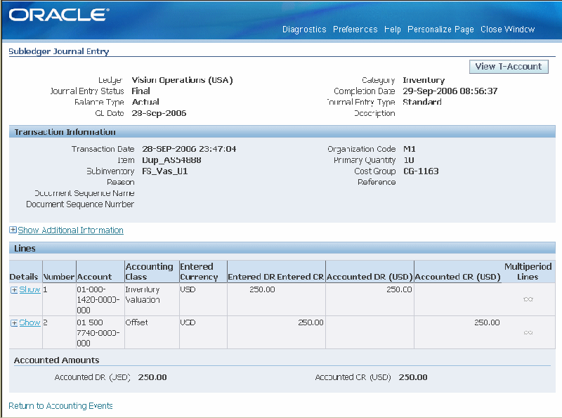 the picture is described in the document text