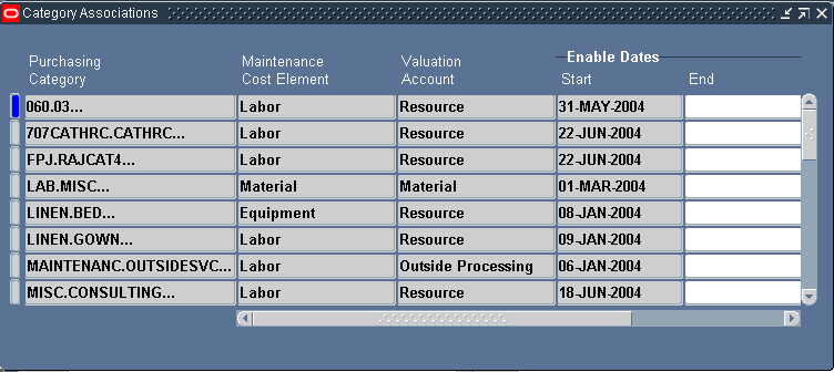 the picture is described in the document text