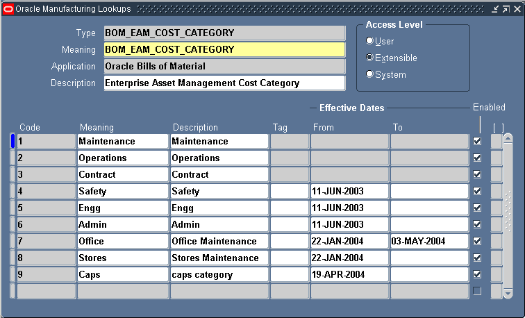 the picture is described in the document text