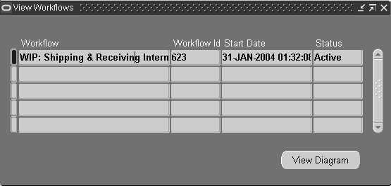 the picture is described in the document text