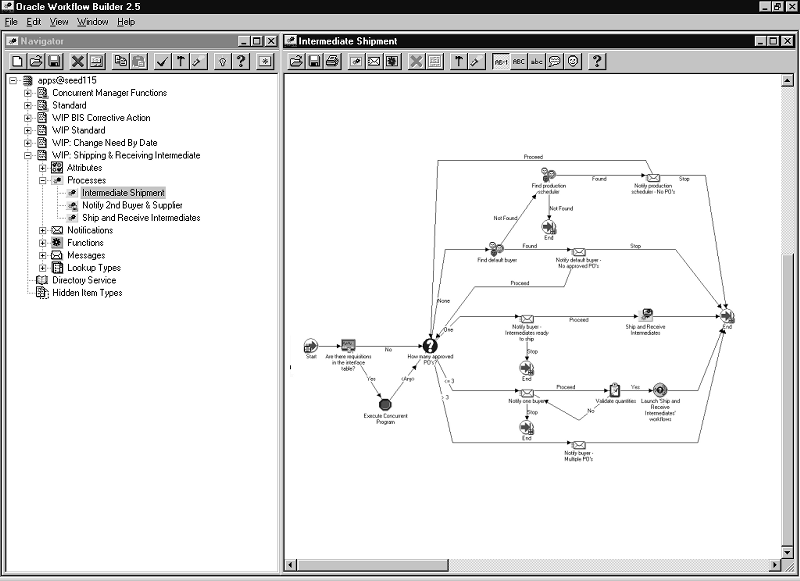 the picture is described in the document text