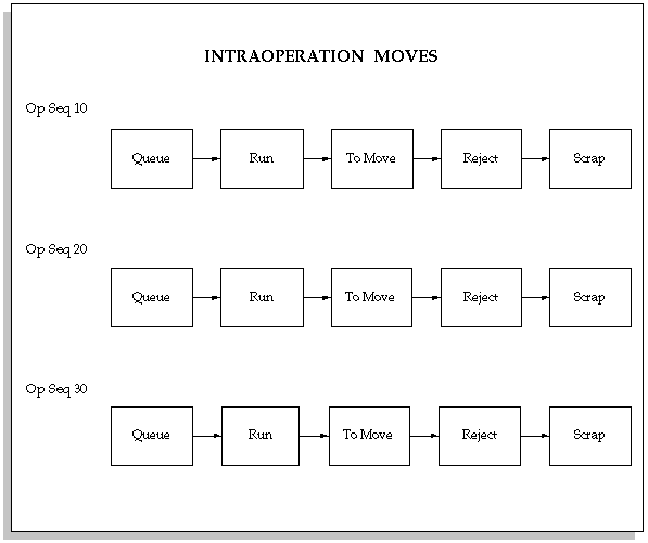 the picture is described in the document text