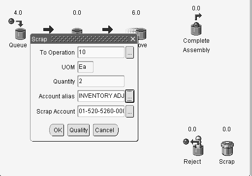 the picture is described in the document text