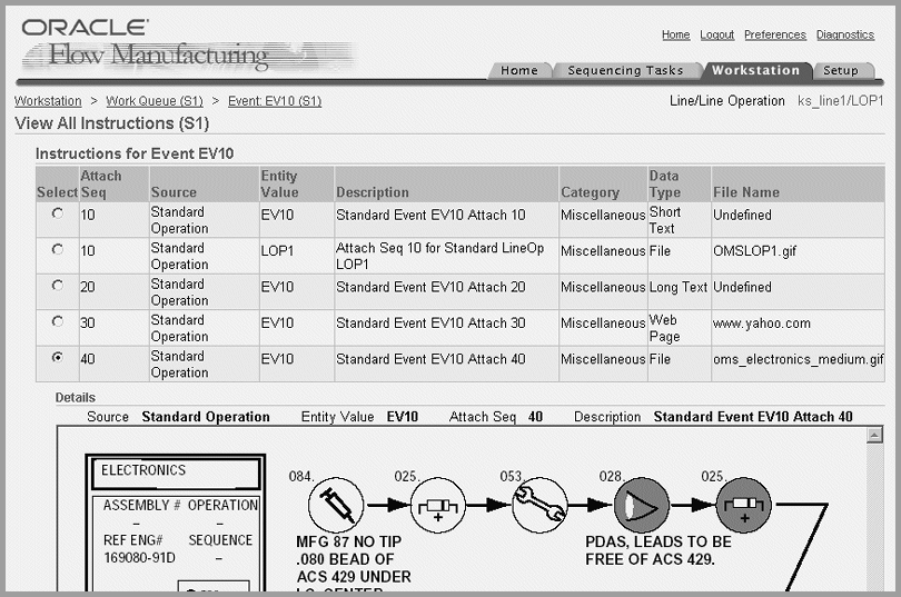 the picture is described in the document text