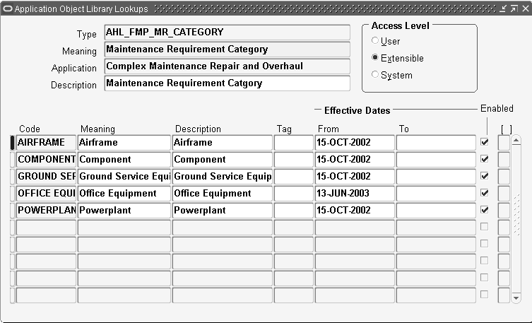 the picture is described in the document text