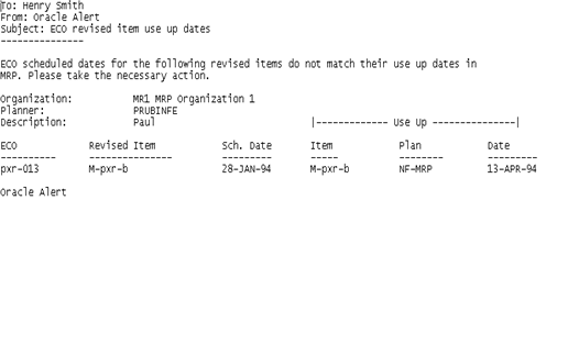 the picture is described in the document text