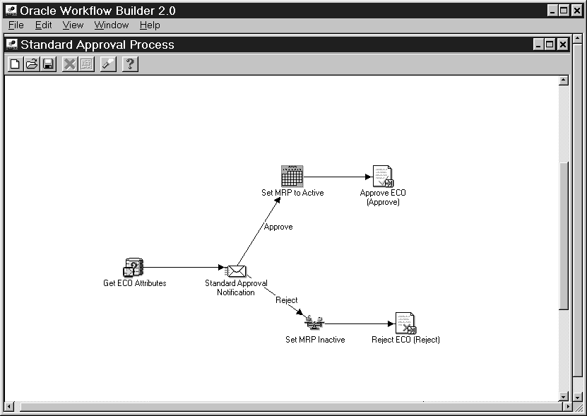 the picture is described in the document text