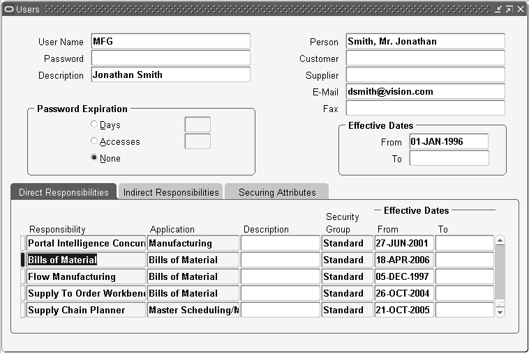 the picture is described in the document text