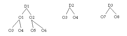 the picture is described in the document text