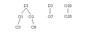 the picture is described in the document text