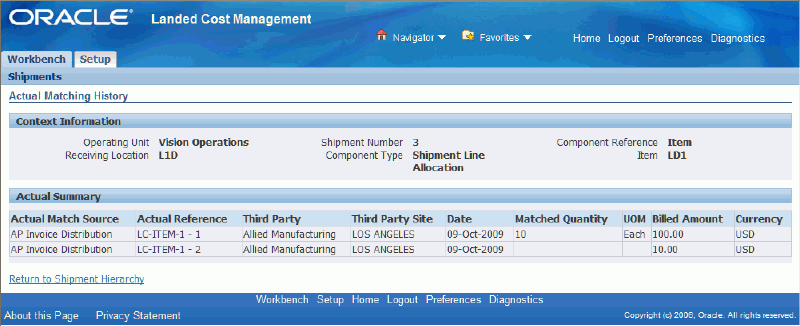 the picture is described in the document text