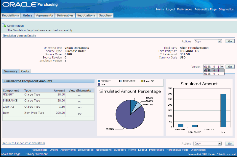 the picture is described in the document text
