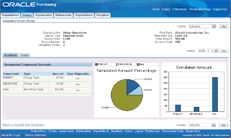 the picture is described in the document text