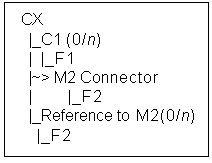 the picture is described in the document text
