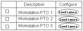 the picture is described in the document text