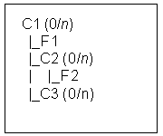 the picture is described in the document text