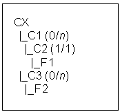 the picture is described in the document text