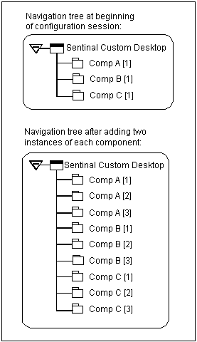 the picture is described in the document text