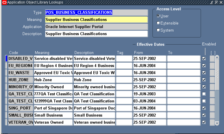 the picture is described in the document text