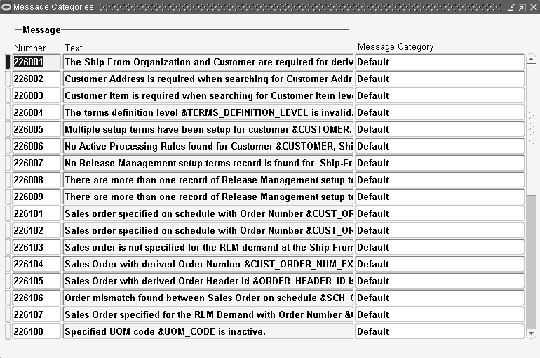 the picture is described in the document text