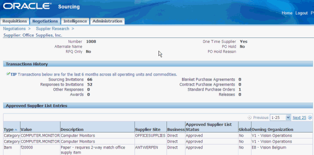 the picture is described in the document text