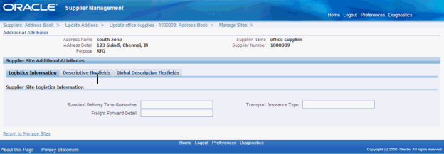 the picture is described in the document text