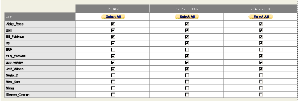the picture is described in the document text