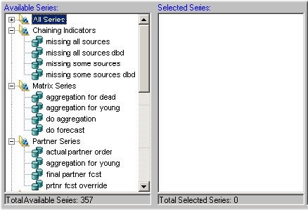 the picture is described in the document text