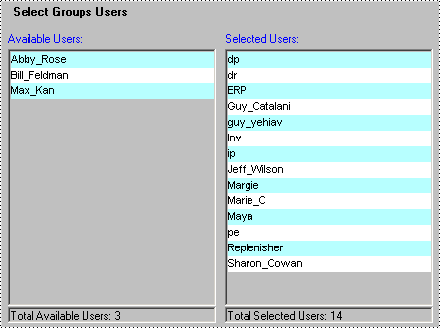 the picture is described in the document text