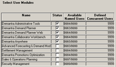 the picture is described in the document text