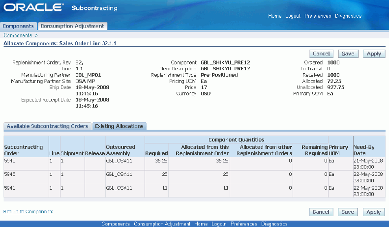 the picture is described in the document text