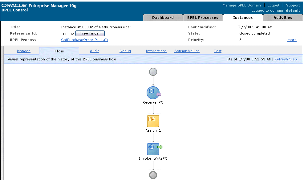 the picture is described in the document text