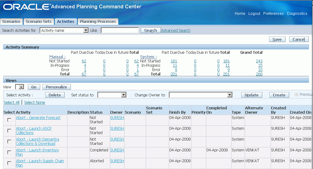 Oracle Advanced Planning Command Center User's Guide