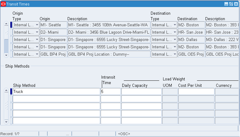 the picture is described in the document text