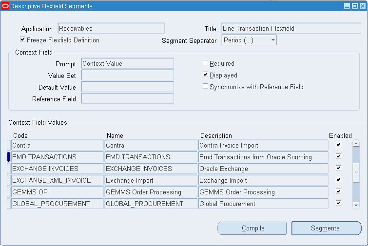 the picture is described in the document text