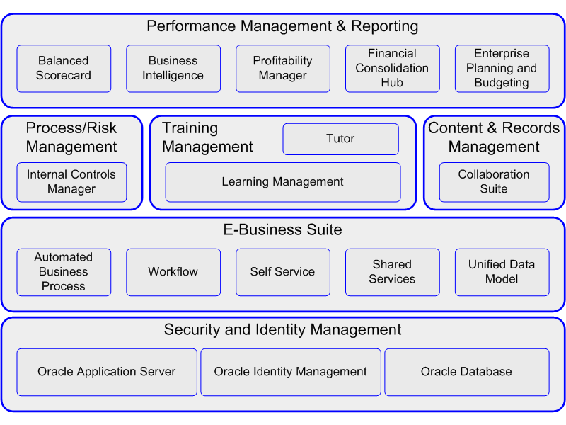 Enterprise Security Risk Management Concepts and Applications Epub-Ebook