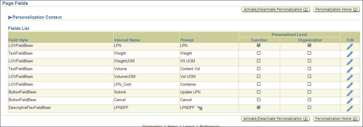 https://docs.oracle.com/cd/E18727_01/doc.121/e13434/img/wmsimp_Personalize_context.gif