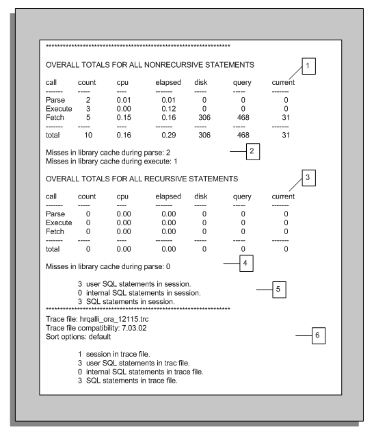 the picture is described in the document text