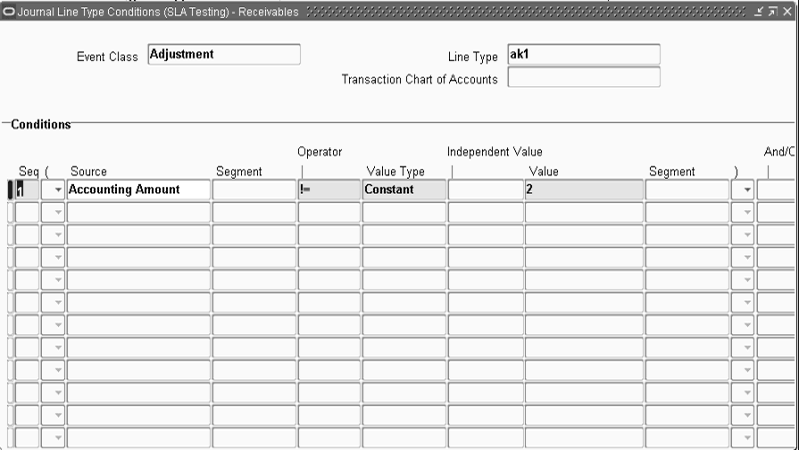 Transaction Chart Of Accounts