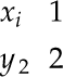  Matrix containing x sub i in above y sub 2 the left column and 1 above 2 in the right column