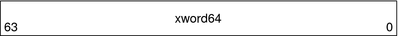 64–bit relocation entries.