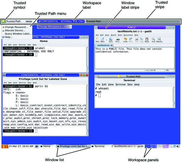 Screen shows labels on windows, the trusted stripe, trusted symbol, Trusted Path menu, current user, workspace and window labels, and bottom stripe.
