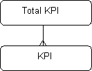 Description of hdmrf_kpi1.gif follows