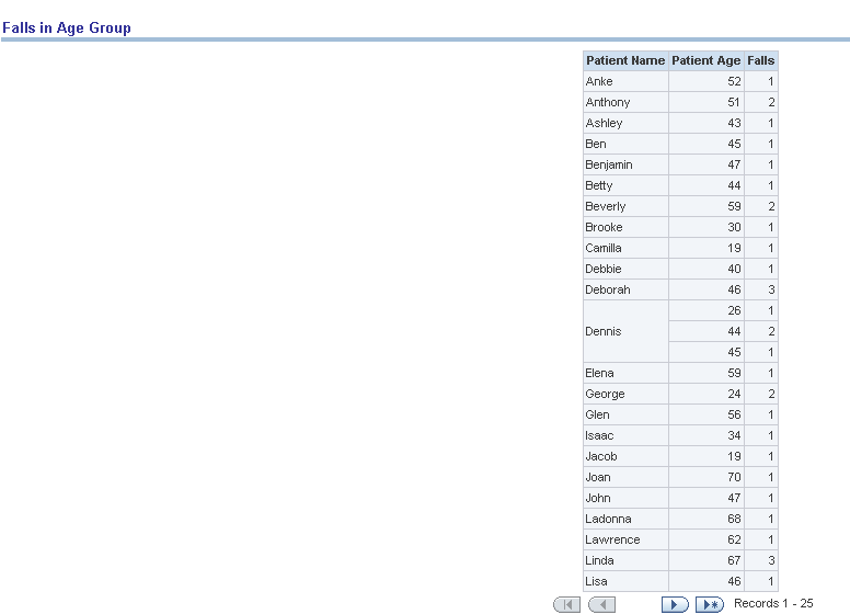 Description of Figure 13-16 follows