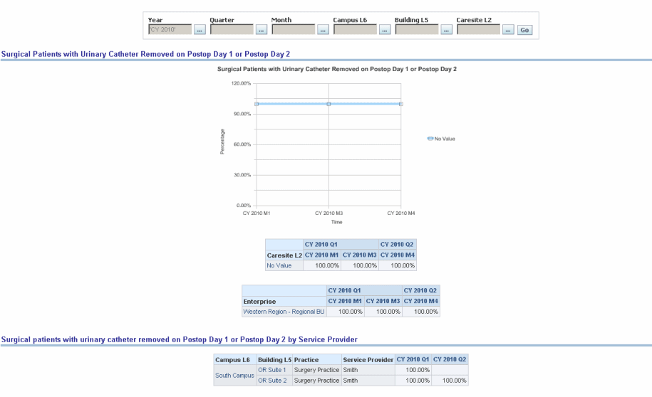 Description of Figure 13-22 follows