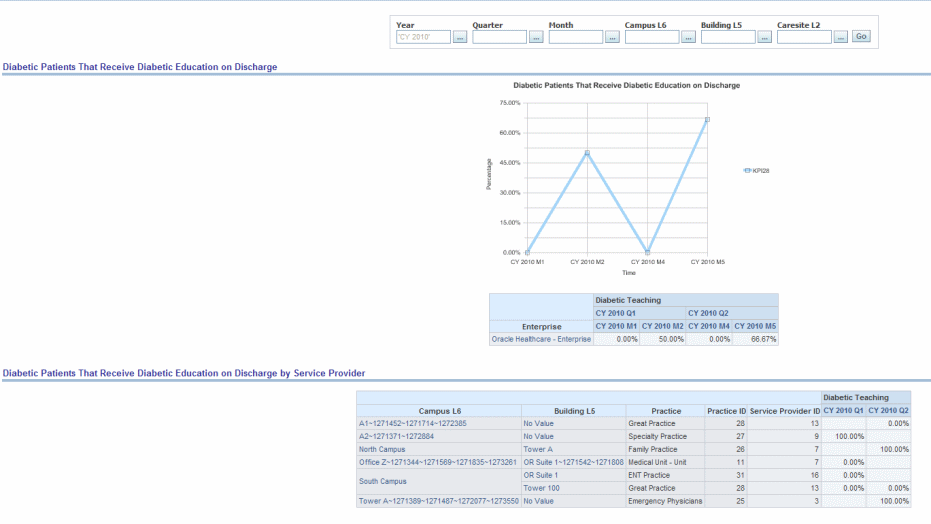 Description of Figure 13-8 follows